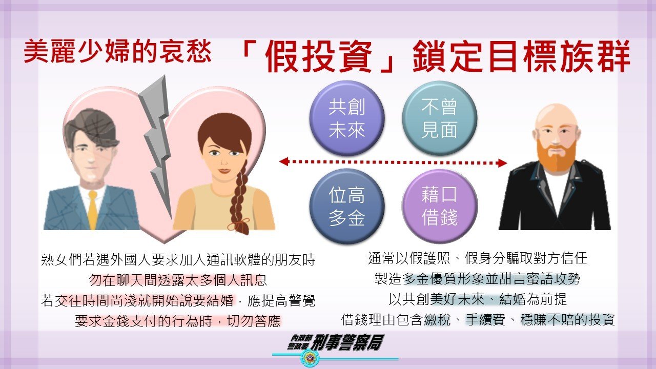 反詐騙_外國男子