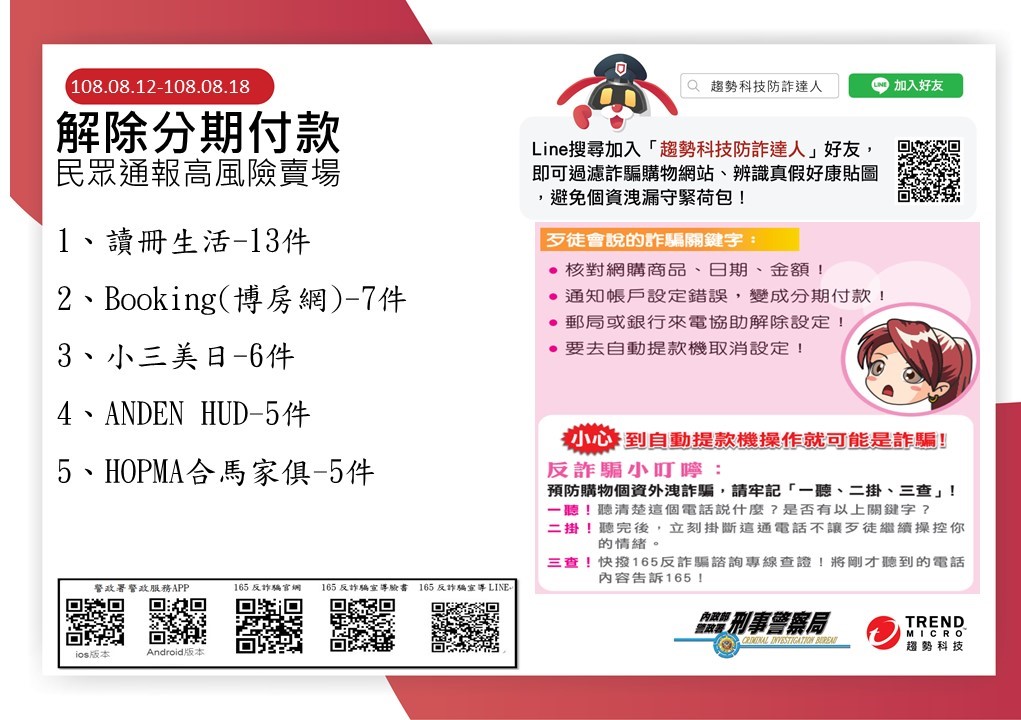 108/8/12-108/8/18民眾通報高風險賣場(平臺)