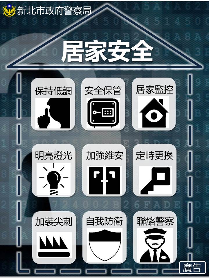 中文版居家安全宣導