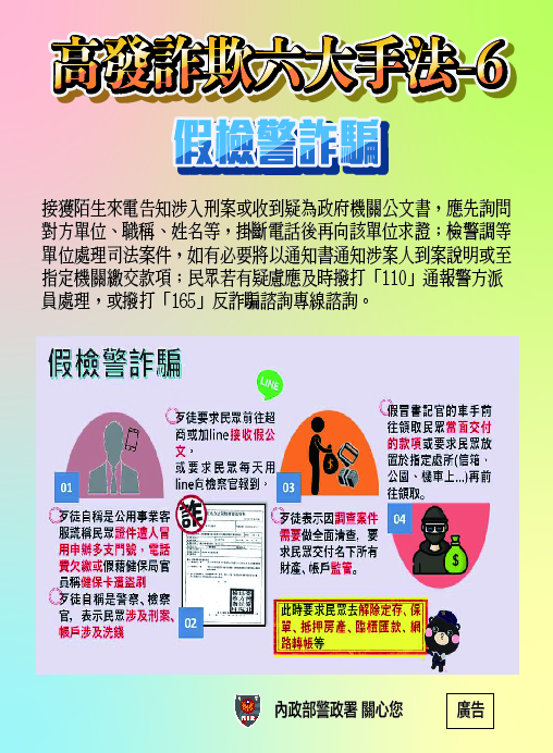 06-假檢警詐騙